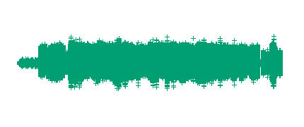 Radio Esporemia, podcast 3