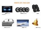 Parts of the car