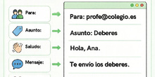 Formularios e emails