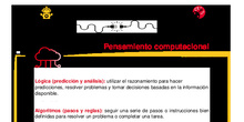 Bocadillo Algorítmico