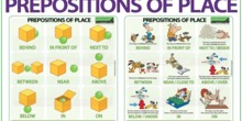 Prepositions of place