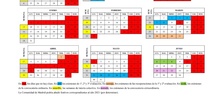 Calendario distancia 21-22