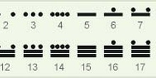 Sistema de numeración maya