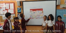 PRIMARIA 2º - DESCRIBING A HOUSE - INGLÉS - ACTIVIDADES