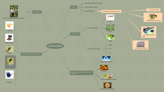 PROYECTO_PROFESIONES_05
