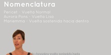 Vuelta Normal / Lisa / Sostenida