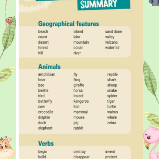 USEFUL VOCABULARY TO WRITE YOUR STORY