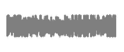 Entrevista de Ariadna