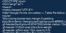 tabla periódica