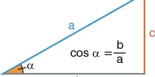Coseno en un triángulo rectángulo