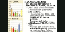 Sesión 8-5-2020. El nazismo alemán. Llegada al poder y final