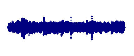 Review of visual Syntax