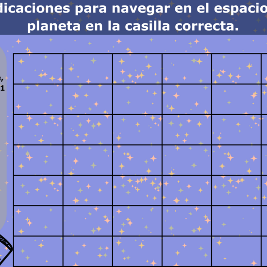 Tarea puntos cardinales