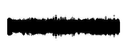 Entrevista a Ana Belén Rodríguez - Podcast