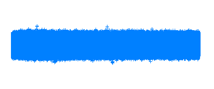 Biología Sintética