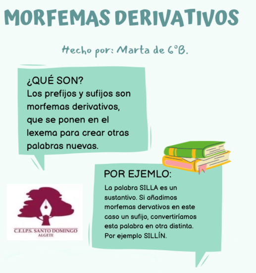 MORFEMAS DERIVATIVOS