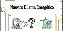 VÍDEO RESUMEN TEMA  9. LA ENERGÍA