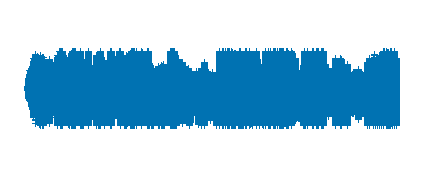 Aprende idiomas con nosotros
