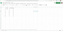 Desmos: uso de tablas