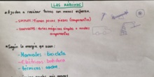 Esquema 1. Las máquinas 