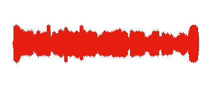 El podcast del Iplacea Episodio 22: Susana