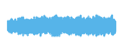 Audio resumen "Ácidos nucleicos" Biología, 2º Bachillerato
