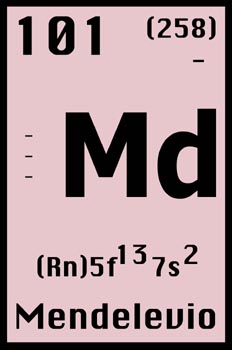 Tabla periódica, mendelevio