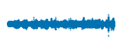 Los funáticos 3x17 - Juegos olímpicos de invierno y chiste de la entrevista