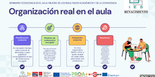 Pros y contras y organización en el aula de la Codocencia