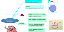 MATEMÁTICAS_CIRCUNFERENCIA Y CÍRCULO_4