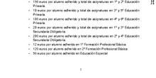 Instrucciones Accede Primaria_CEIO FDLR_Las Rozas 