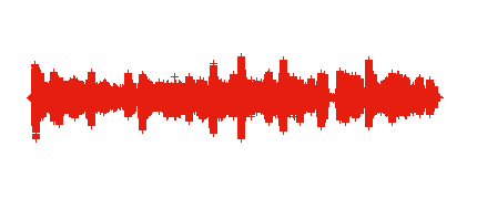 Tarde de Domingo en Isla de Jatte