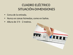 CUADRO ELÉCTRICO