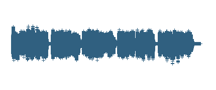 AUDIO EXERCISE 5 QUIZ