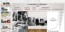 Nazism I