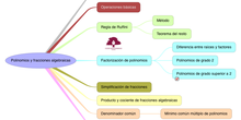 MATEMÁTICAS_POLINOMIOS Y FRACCIONES ALGEBRAICAS_S4