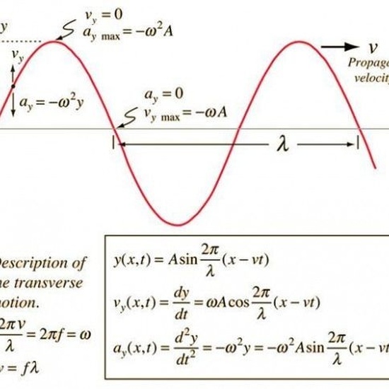 01 fisica pinterest 15