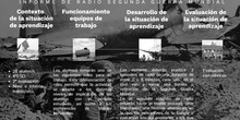Infografía programa de radio Segunda Guerra Mundial