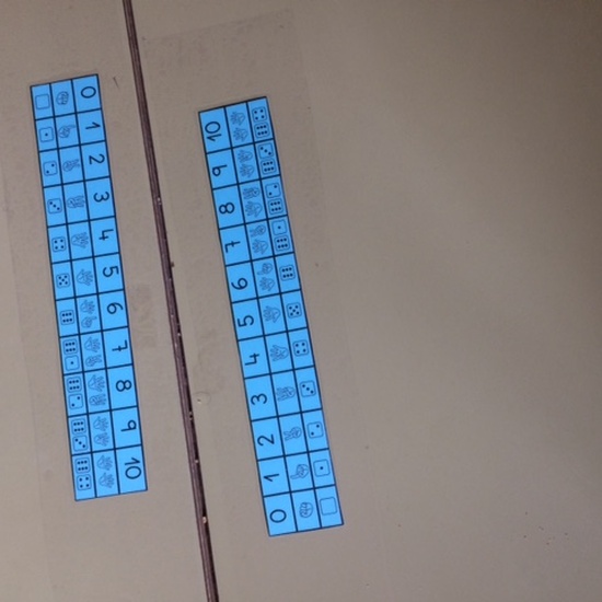 conteo y posicion numérica