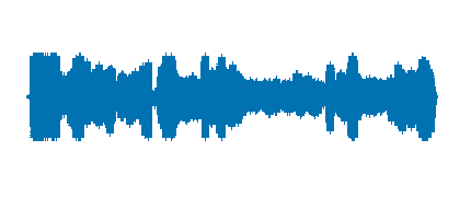 Daniel Franco 4ºB. Concurso radio 2022