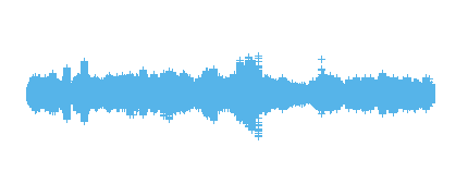 SEMILLAS DE SUEÑO 2ºB