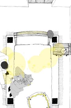 Tercera salida. Preparando la salida