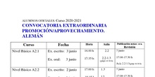 Fechas examen de aprovechamiento