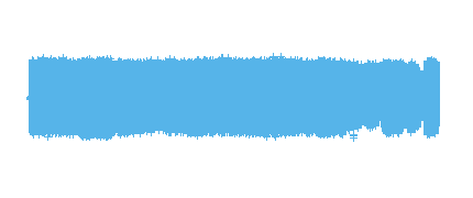 Podcast radio 5. X Fideos FM. Amarillo, amarillo plátano.