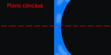 Lente plano cóncava