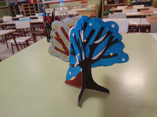 Árbol 3D de las estaciones