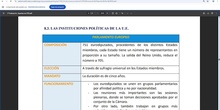 8.3 Las instituciones de la UE.
