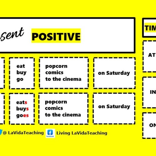 Simple present positive