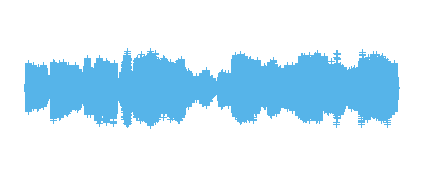 MBC RADIO.INFANTIL 3.2022
