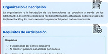 Capacitaciones Código Escuela 4.0_Madrid 